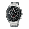 Đồng Hồ Casio Nam EF-521SP-1AVDF