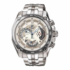 Đồng Hồ Casio Nam EF-550D-7AVUDF