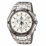 Đồng Hồ Casio Edifice Nam EF-540D-7AVUDF