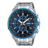 Đồng Hồ Casio Nam EFR-549D-1A2VUDF
