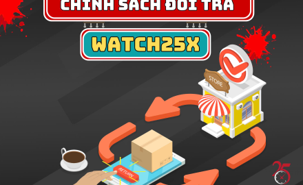 Chính Sách Đổi Trả