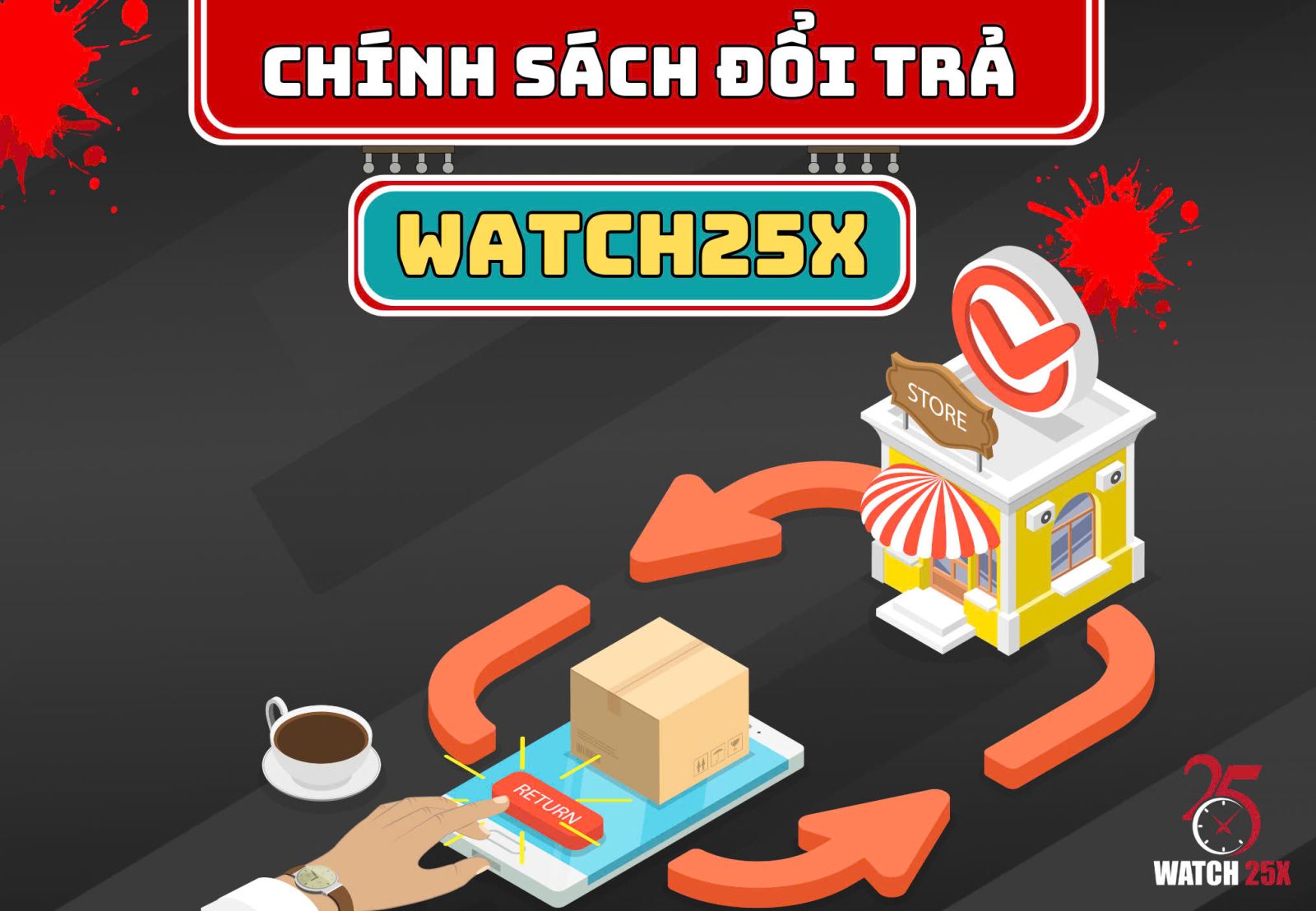 Chính sách đổi trả watch25x